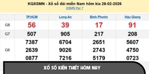 Xổ Số Kiến Thiết Hôm Nay - Tra Cứu Nhanh Chóng, Chính Xác