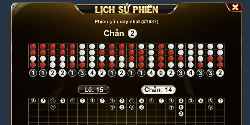 Điểm cần lưu ý khi chơi xóc đĩa trực tuyến 